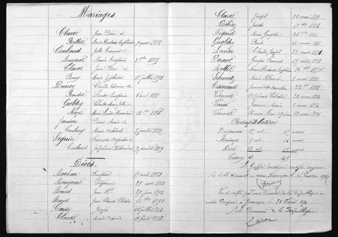 1883-1892