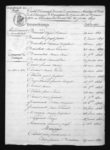 1823-1832