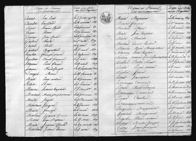 1803-1812