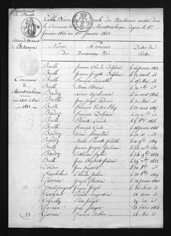 1813-1822