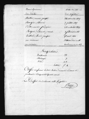 1803-1812