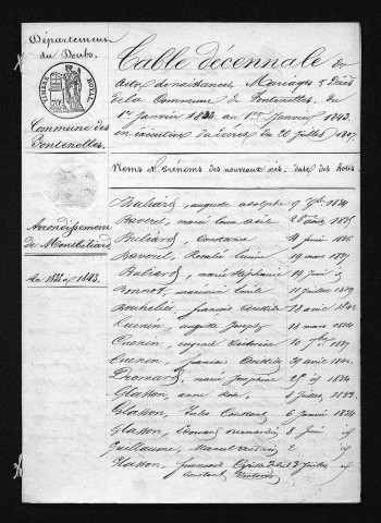 1833-1842