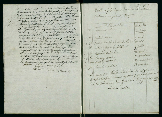 NMD 1833-1852