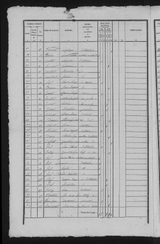 1841