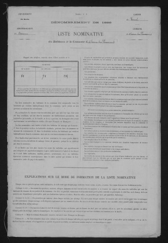 1886