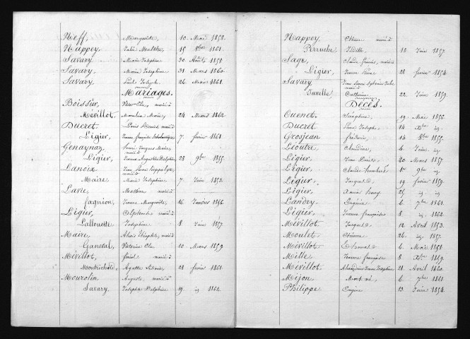 1853-1862
