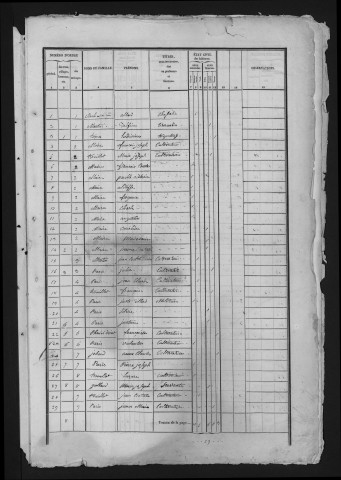 1841
