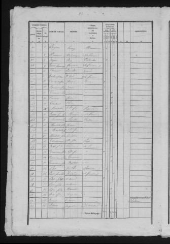 1841