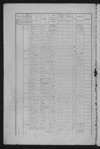 1876