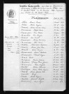 1873-1882