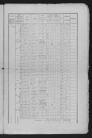 1872
