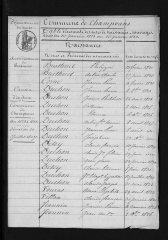 1823-1832