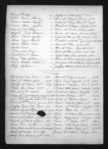 1873-1882