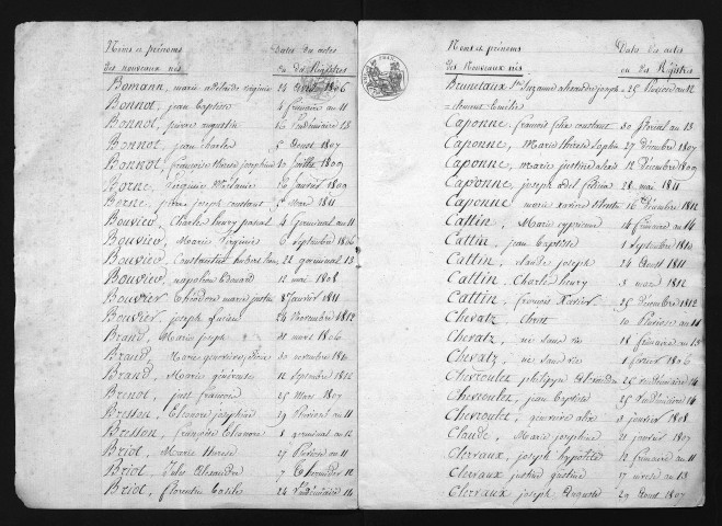 1803-1812