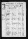 1833-1842