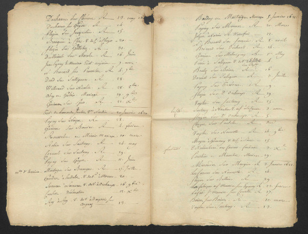 Minutes et répertoire