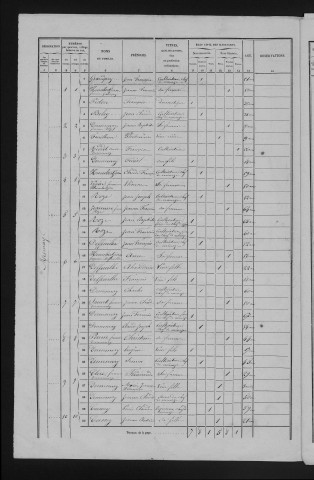 1856