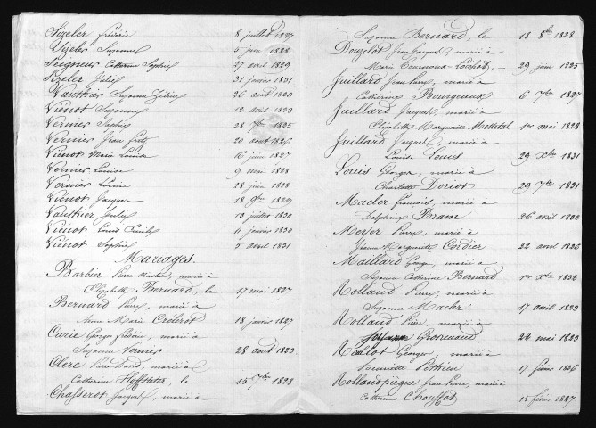 1823-1832