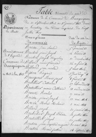 1803-1812