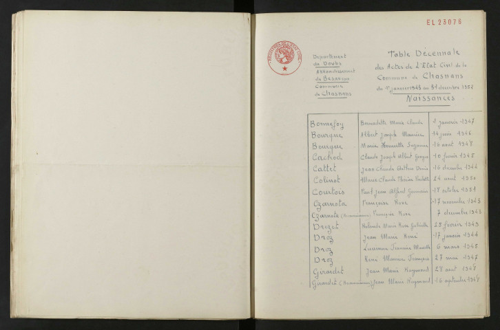 1943-1952