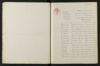 1943-1952