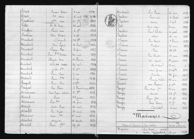 1823-1832