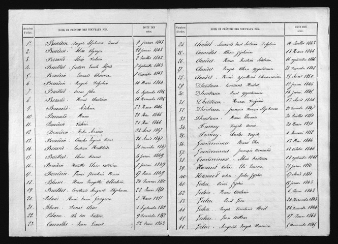 1843-1852