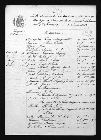 1873-1882