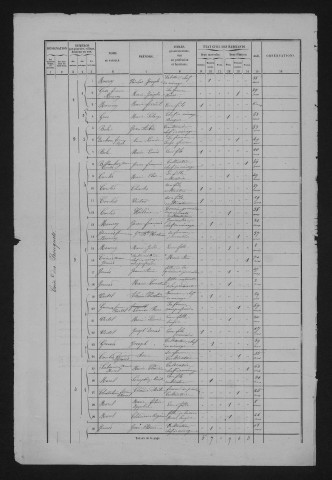 1861