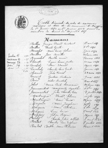 1873-1882
