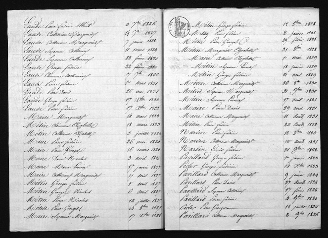1823-1832