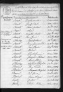 1823-1832