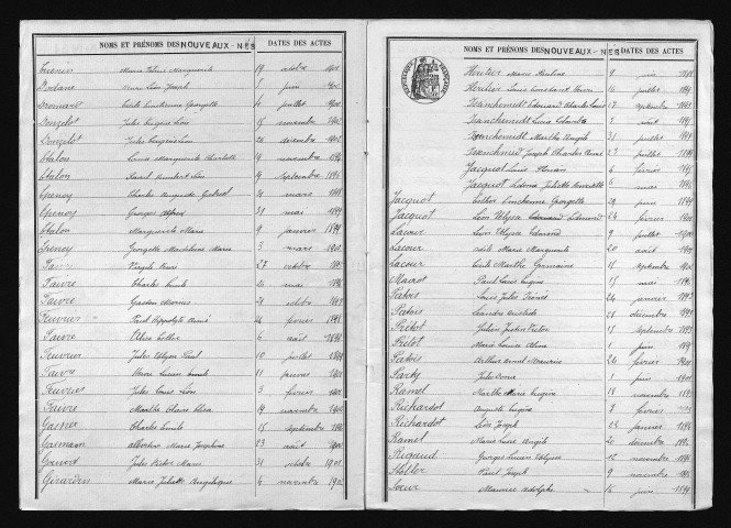 1893-1902
