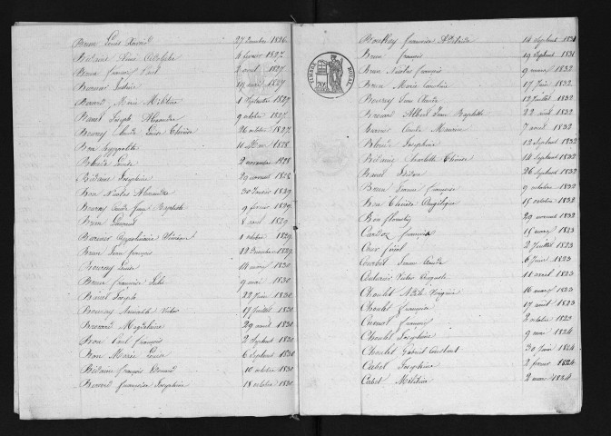 1823-1832