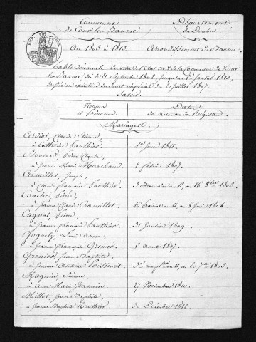 1803-1812