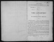 20 mai 1874-31 décembre 1876