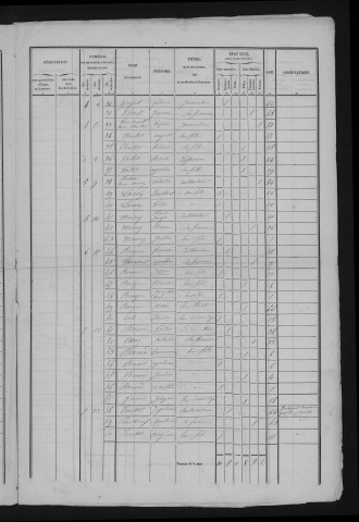 1846