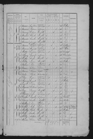 1876