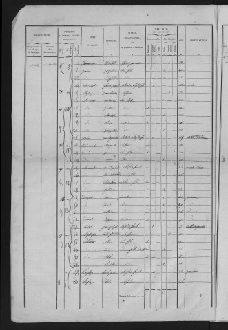 1846