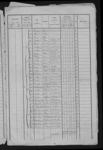 1846