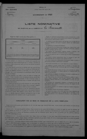 1921