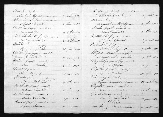 1823-1832