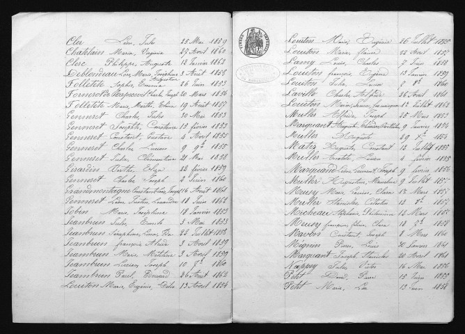 1853-1862