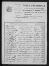 1893-1902