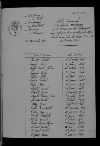 1933-1942