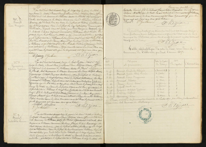 D 1873-1882
