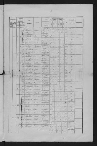 1872