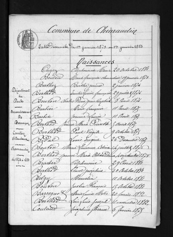 1873-1882
