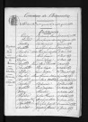 1873-1882