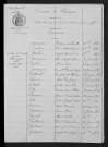 1883-1892